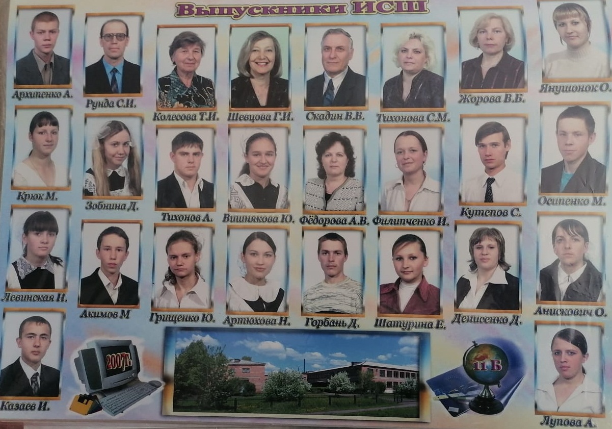 выпускники